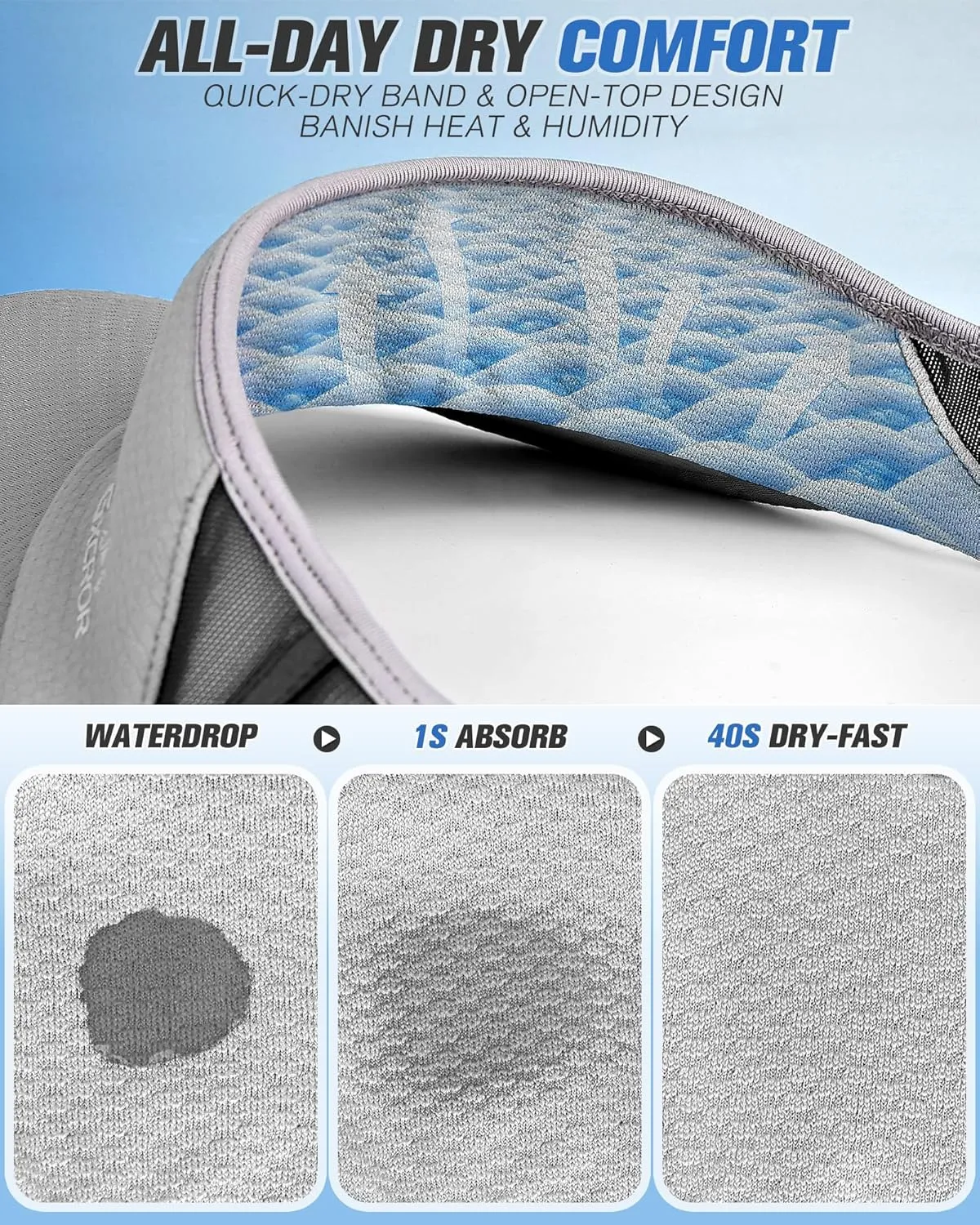 GXCROR Sports Sun Visor Hat Men Women, Lightweight Breathable Quick Dry Sports Sun Hat for Running Golf Tennis